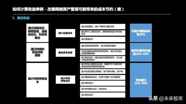 解析IASB财务报告概念框架：目标、质量特征与主体分析