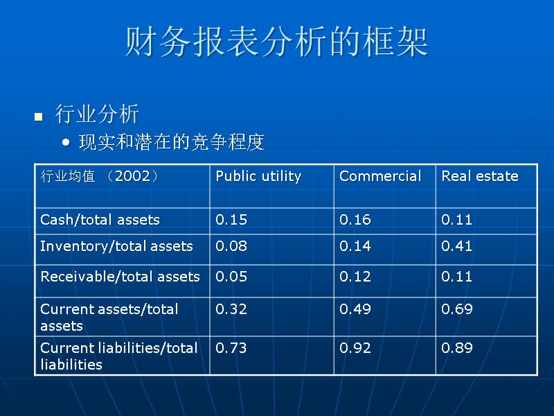 解析IASB财务报告概念框架：目标、质量特征与主体分析