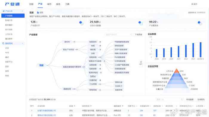 智能财务分析报告一键生成工具：全面覆财务数据整理、分析、报告制作需求