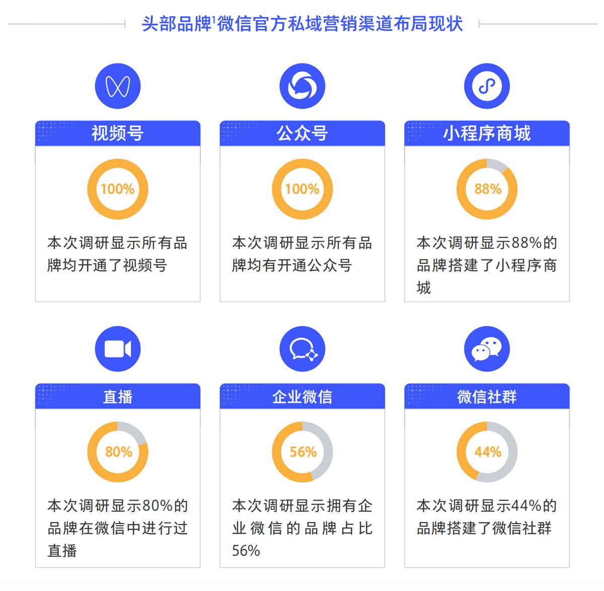 小红书社群新玩法：打造AI角色互动指南