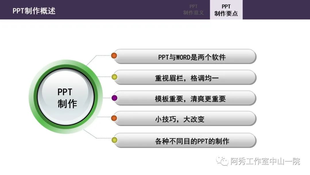 如何从PPT制作专业演讲脚本：全面指南与实用技巧