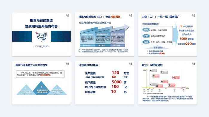 高效PPT脚本设计与撰写攻略