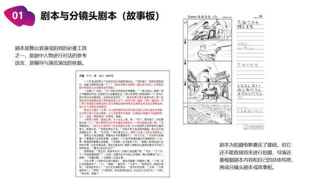 高效PPT脚本设计与撰写攻略