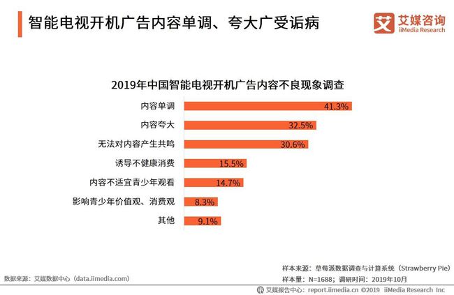 用AI写脚本拍广告侵权吗：其安全性与合法性探讨