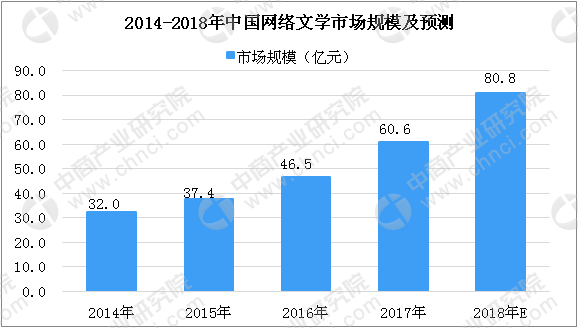 迅捷AI写作付费多少钱一年：详细费用解析与性价比评估