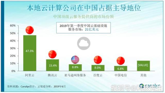 '基于AI技术的页面设计调研分析与优化策略报告'