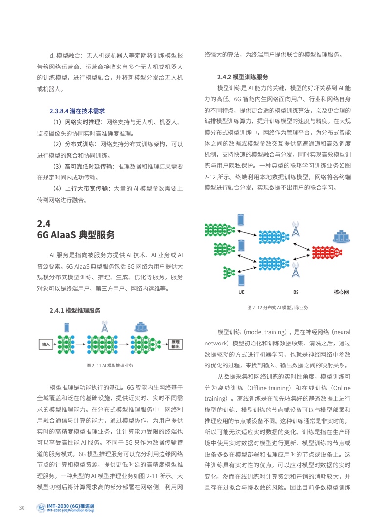 ai页面设计设计调研报告总结：综合反思与深度体会