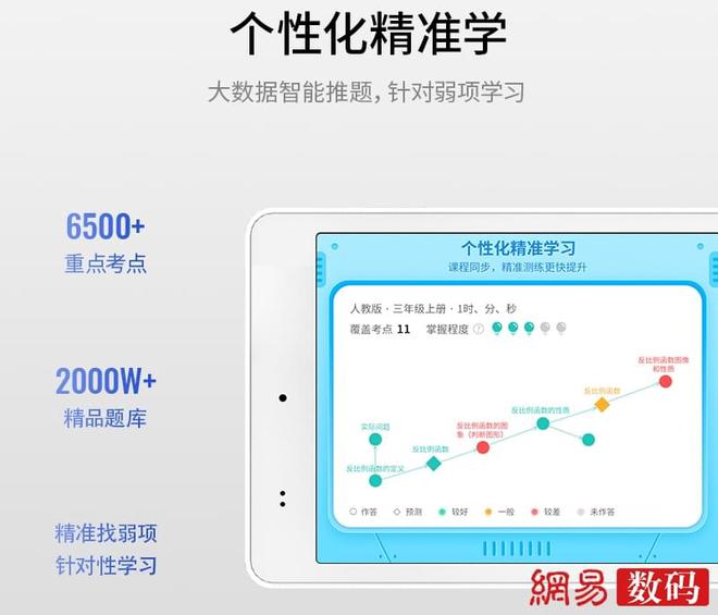 全面攻略：科大讯飞智能办公本操作指南与实用技巧解析