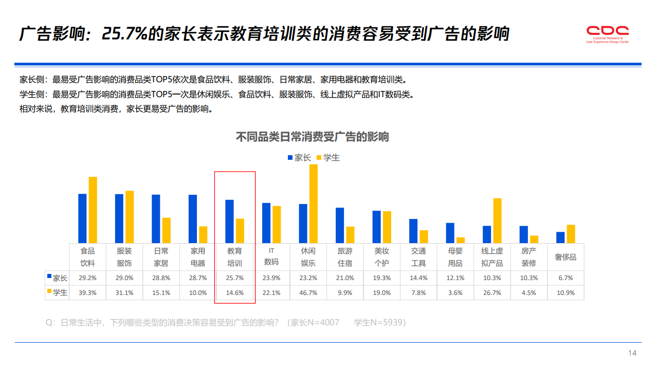 全面解读：免费市场调查报告及常见问题深度解析