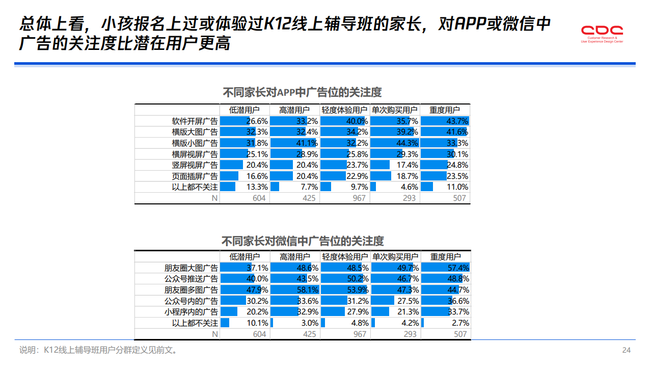 全面解读：免费市场调查报告及常见问题深度解析