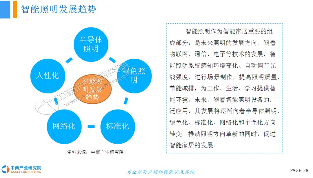 一站式调研成果交流与共享平台