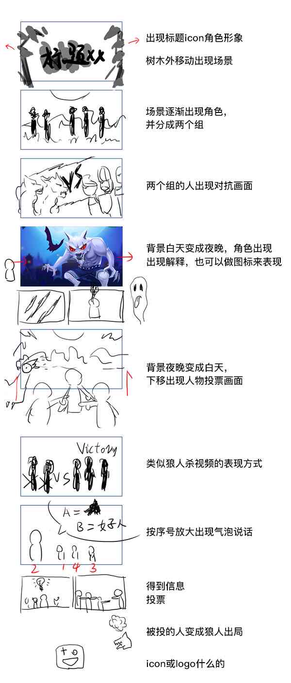 分镜头绘画脚本全攻略：从基础绘制到完整故事板创作指南