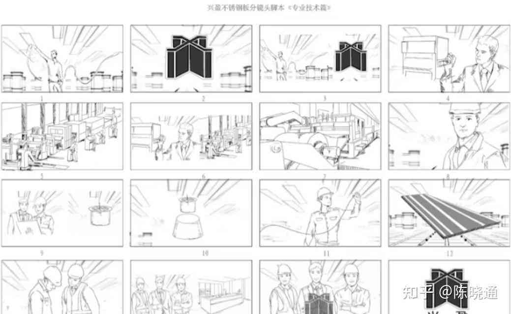 分镜头绘画脚本全攻略：从基础绘制到完整故事板创作指南