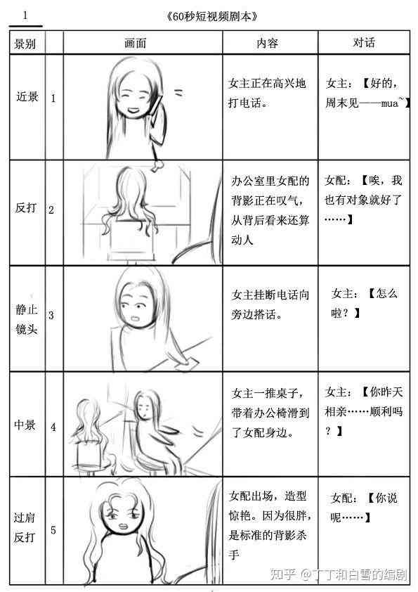 分镜头绘画脚本全攻略：从基础绘制到完整故事板创作指南