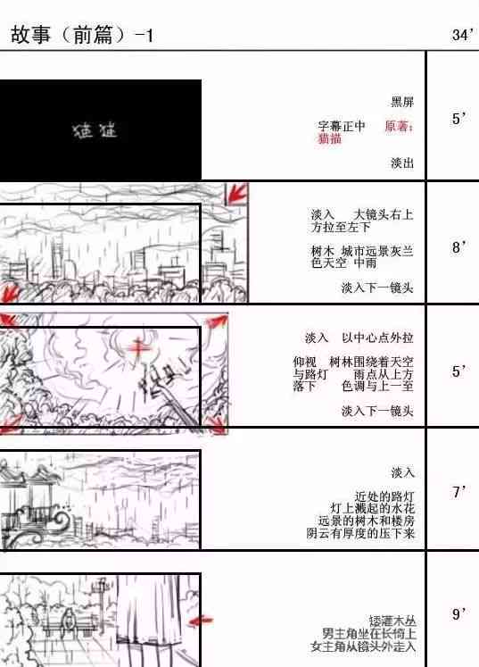 分镜头脚本绘制指南：从入门到范例实操解析