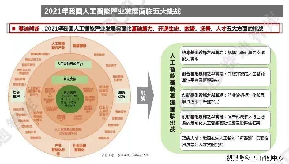 AI训练师年度工作盘点：全面解析人工智能训练成果与行业趋势展望