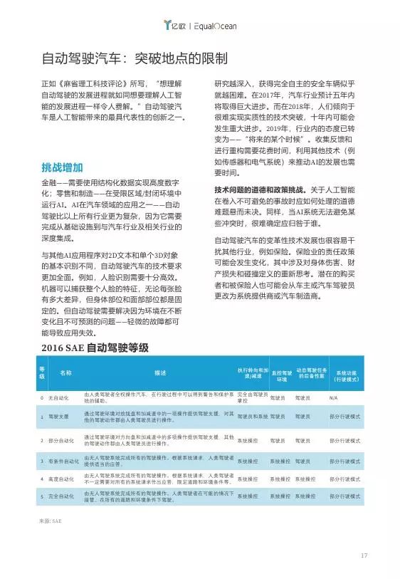 ai训练师工作总结：年度报告、工作内容梳理与简短总结