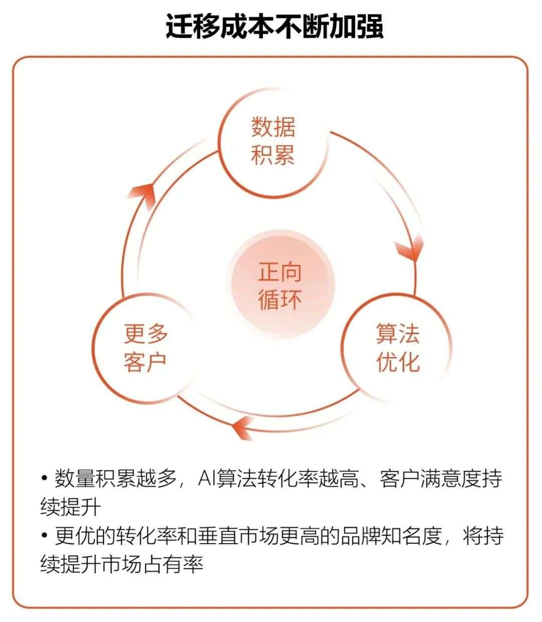 揭秘AI训练师：职责范围与核心工作内容解析