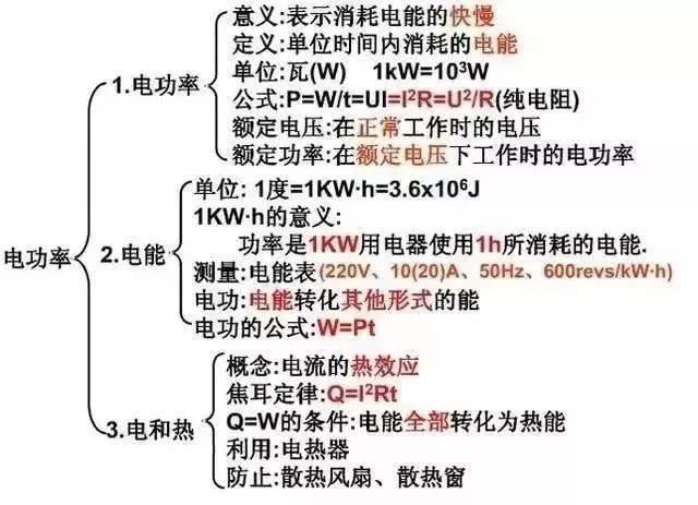 '掌握核心技能：AI训练师必备的专业知识与技能要求'