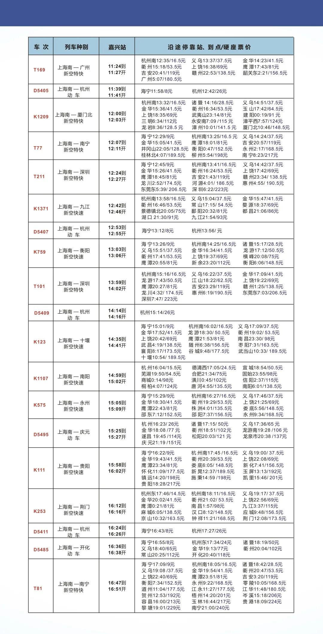 全新网站上线公告：全面解答开站流程、功能介绍与用户指南