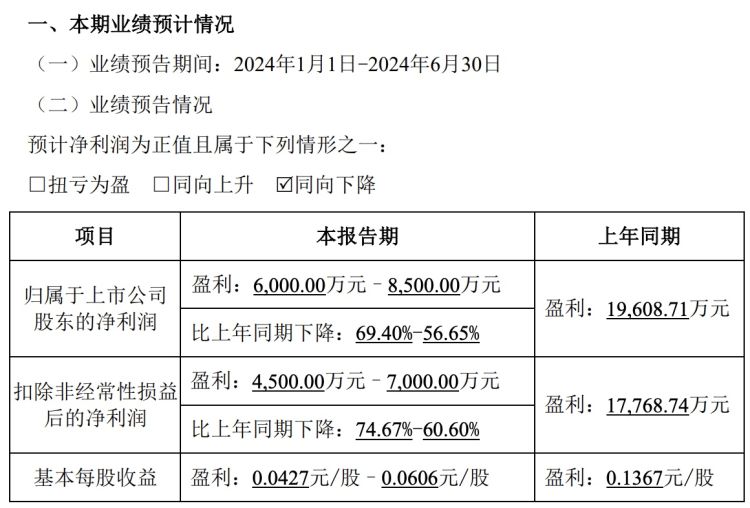 开站公告文案豆瓣：如何撰写及尺寸标准详解