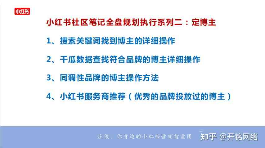 小红书营销软文：经典案例、范文、设计思路与内容汇编