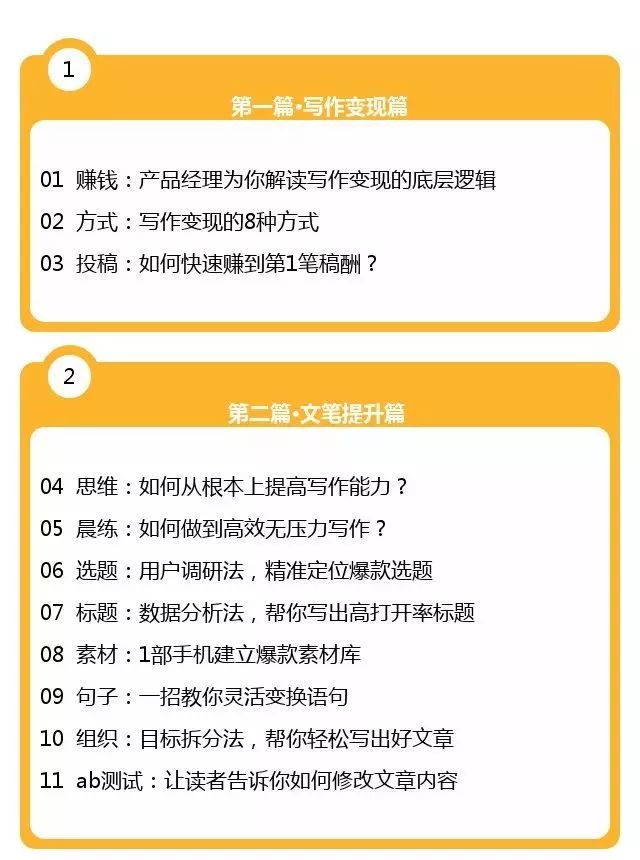 全方位攻略：从基础到高级，手把手教你撰写吸睛文案解决所有相关问题