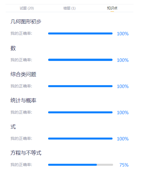 '基于斑马AI的模拟演练综合评估报告及答案解析'