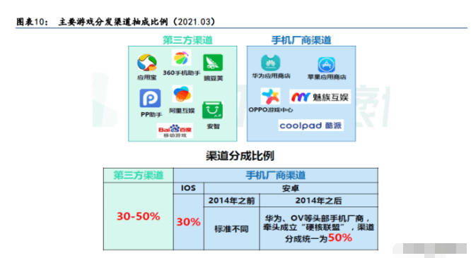 智能AI驱动的游戏脚本设计与应用