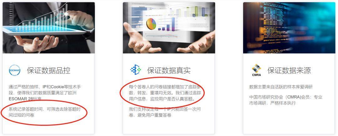 AI创作的问卷调查怎么做出来的：揭秘其生成流程与技巧