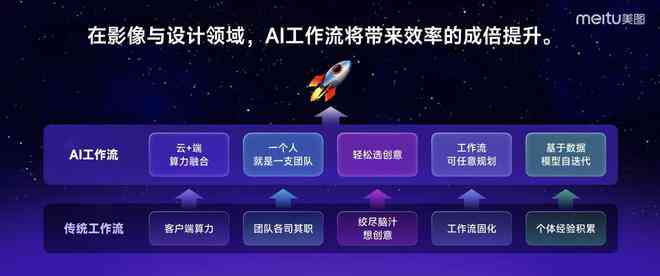 璁AI文案创作：打造独具匠心的内容新境界