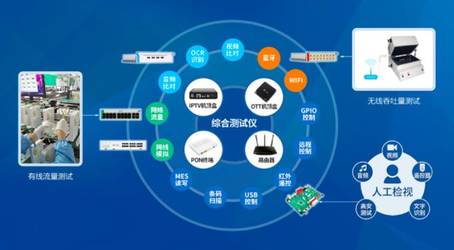 AI智能生成：全方位解决文案创作与优化问题的解决方案