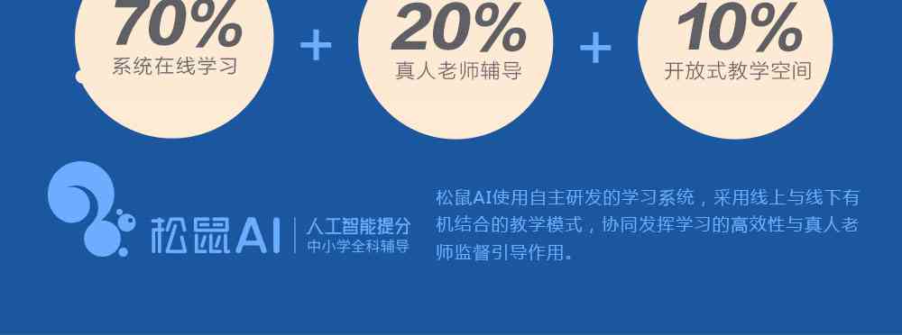 AI课程展文案朋友圈：智能教学新体验，引领教育革新风向标