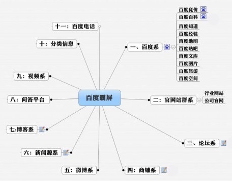 AI写作关键词提炼技巧与全面指南：涵关键词提取要求、策略及常见问题解答