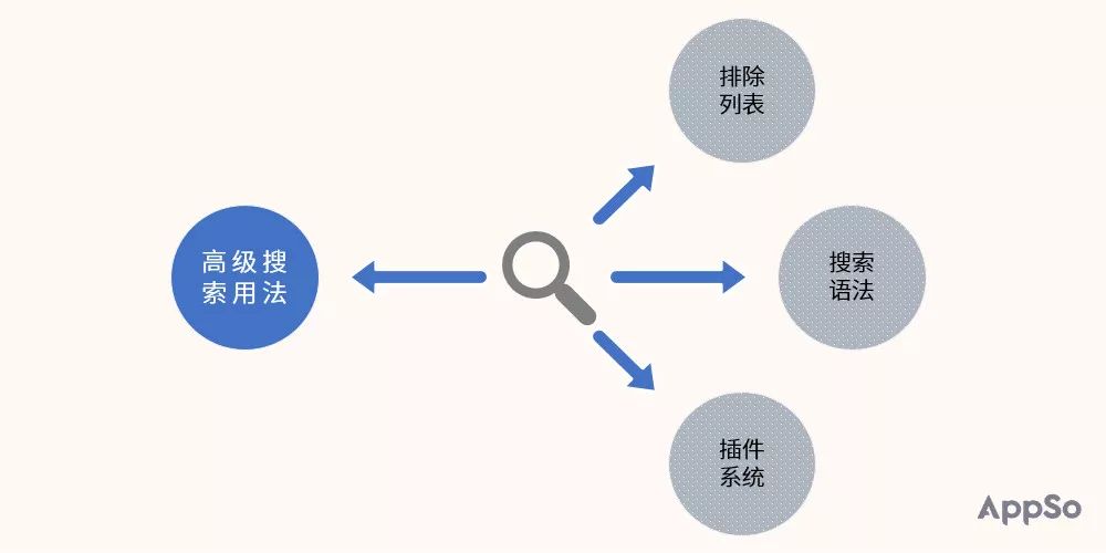 详尽指南：从基础到高级，全面掌握AI文件生成技巧与策略