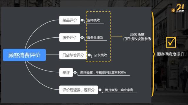 一键AI电商文案工具：智能生成营销文案、卖点描述、评论回复全攻略