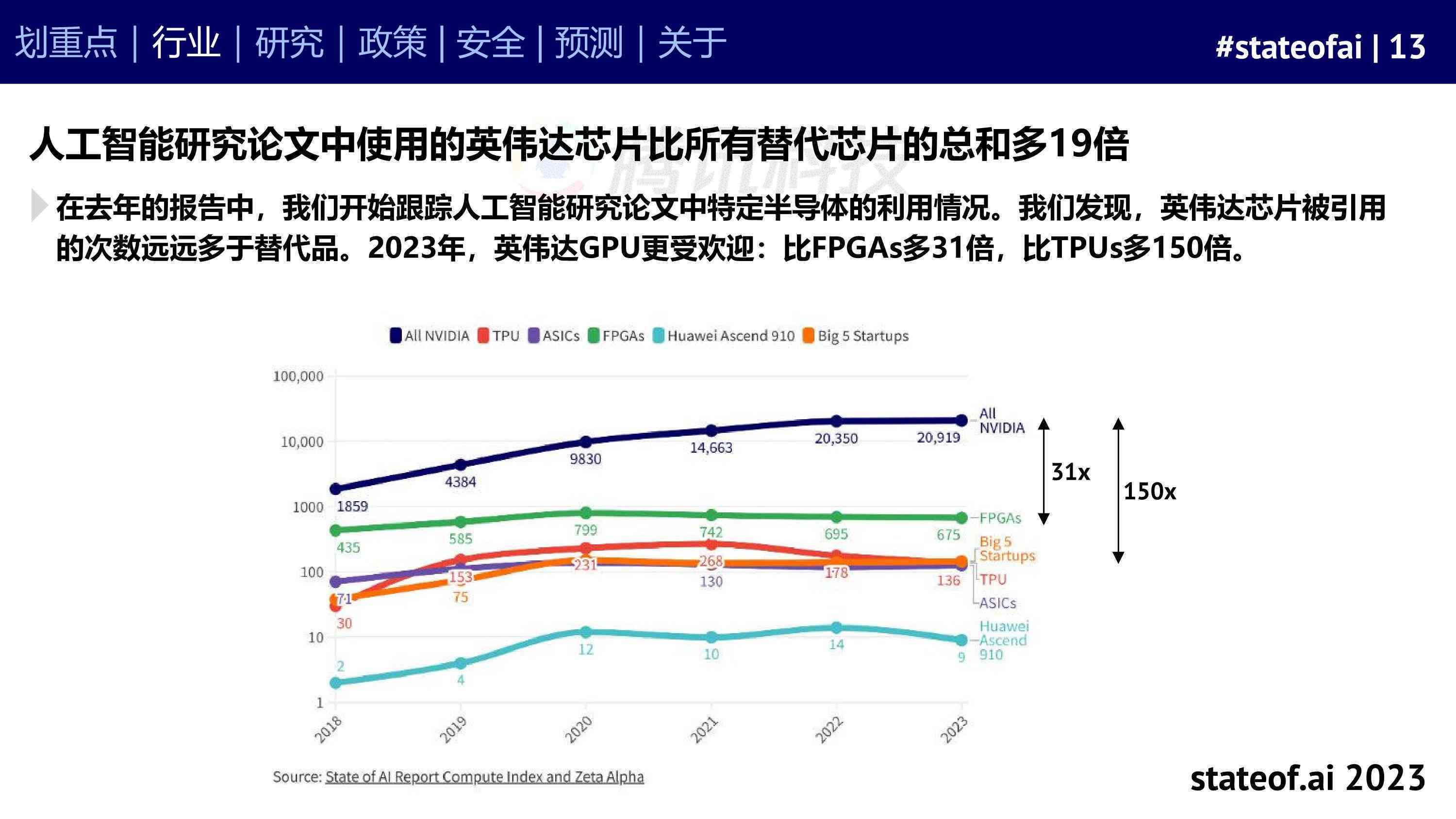 全面评测：2023年热门AI智能写作软件对比分析及选购指南