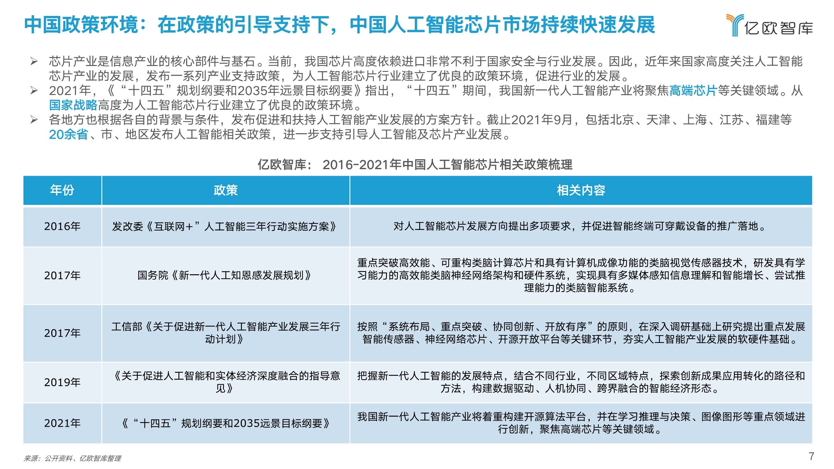 智能AI驱动的行业调研报告生成解决方案