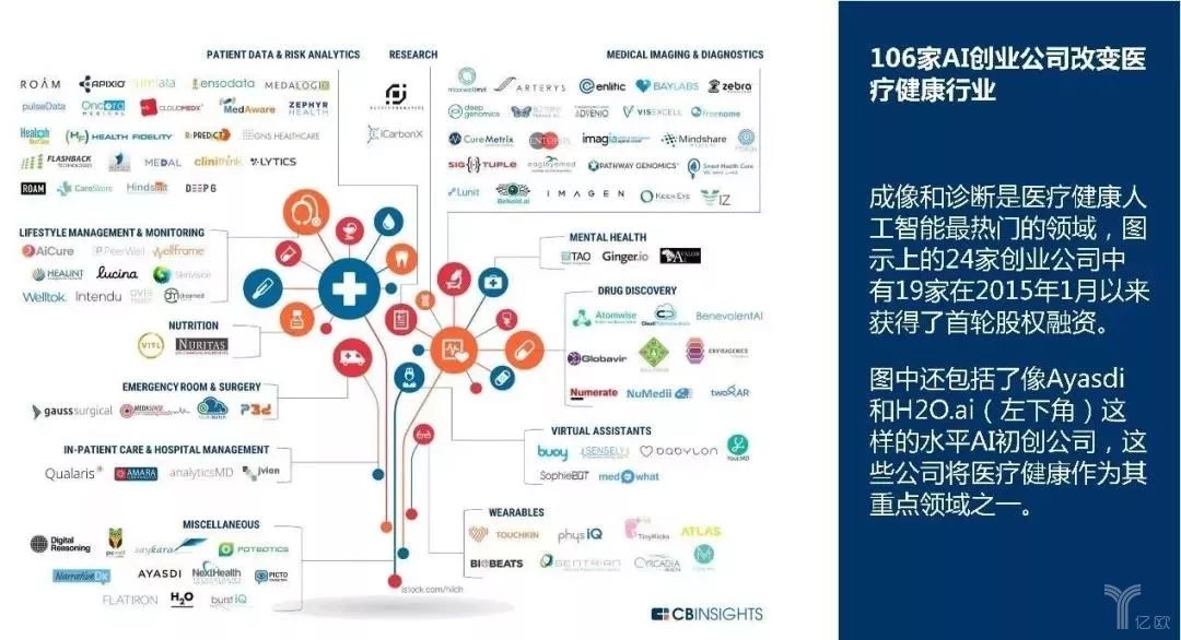 智能AI驱动的行业调研报告生成解决方案