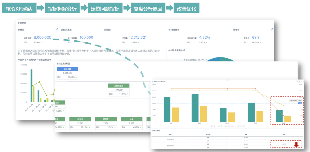 智能AI驱动的自动化测试解决方案