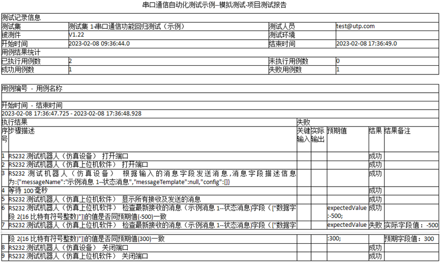 自动化报告生成系统：类型、软件及实方法与生成技巧