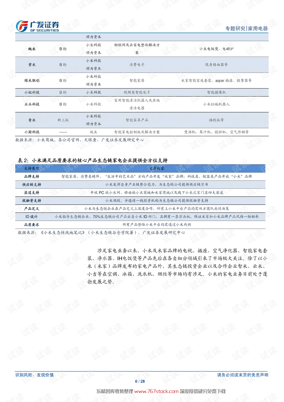 更美ai颜值报告地址：在哪、为何一直不出来及报告获取方式