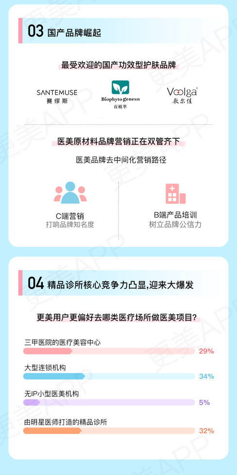 更美ai颜值报告地址：在哪、为何一直不出来及报告获取方式