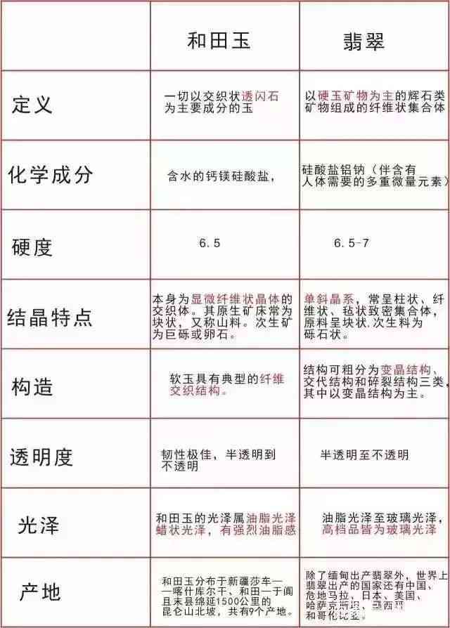 全面解析：如何与查看更美AI颜值报告完整指南