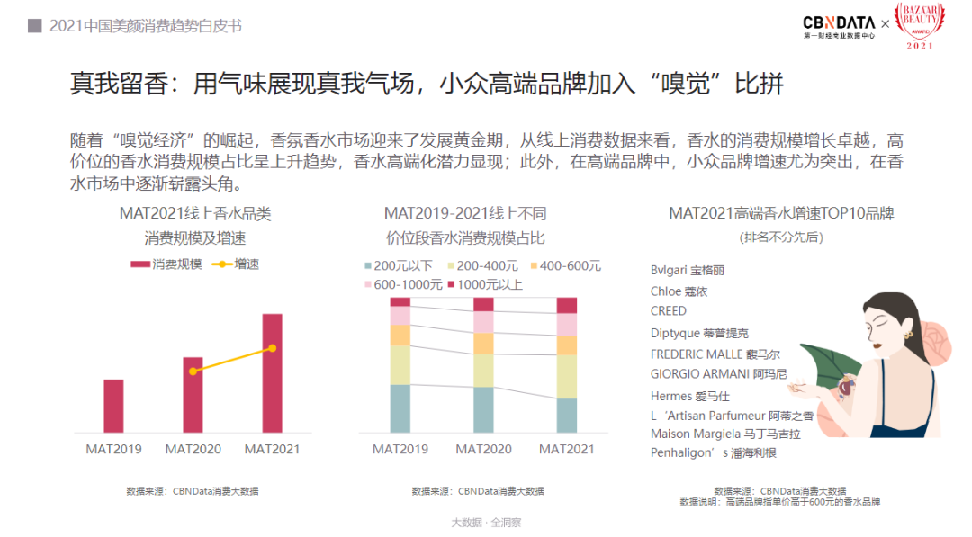 棰滃之美：更美颜值深度剖析报告