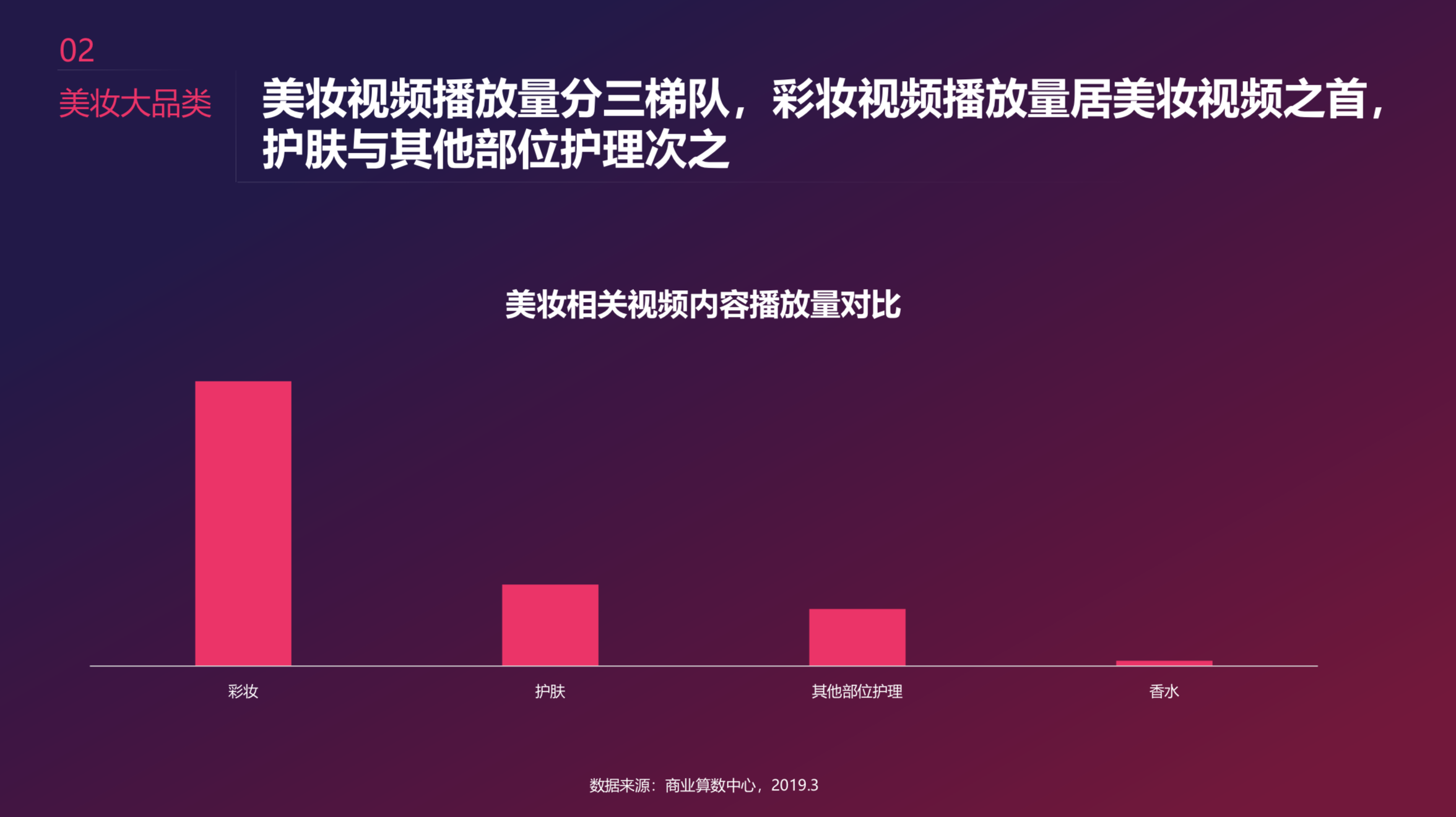 棰滃之美：更美颜值深度剖析报告