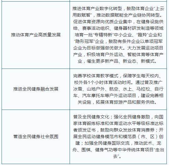 AI培训行业深度分析报告：全面解析培训内容、发展趋势与未来机遇