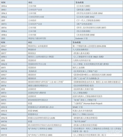 AI培训行业深度分析报告：全面解析培训内容、发展趋势与未来机遇