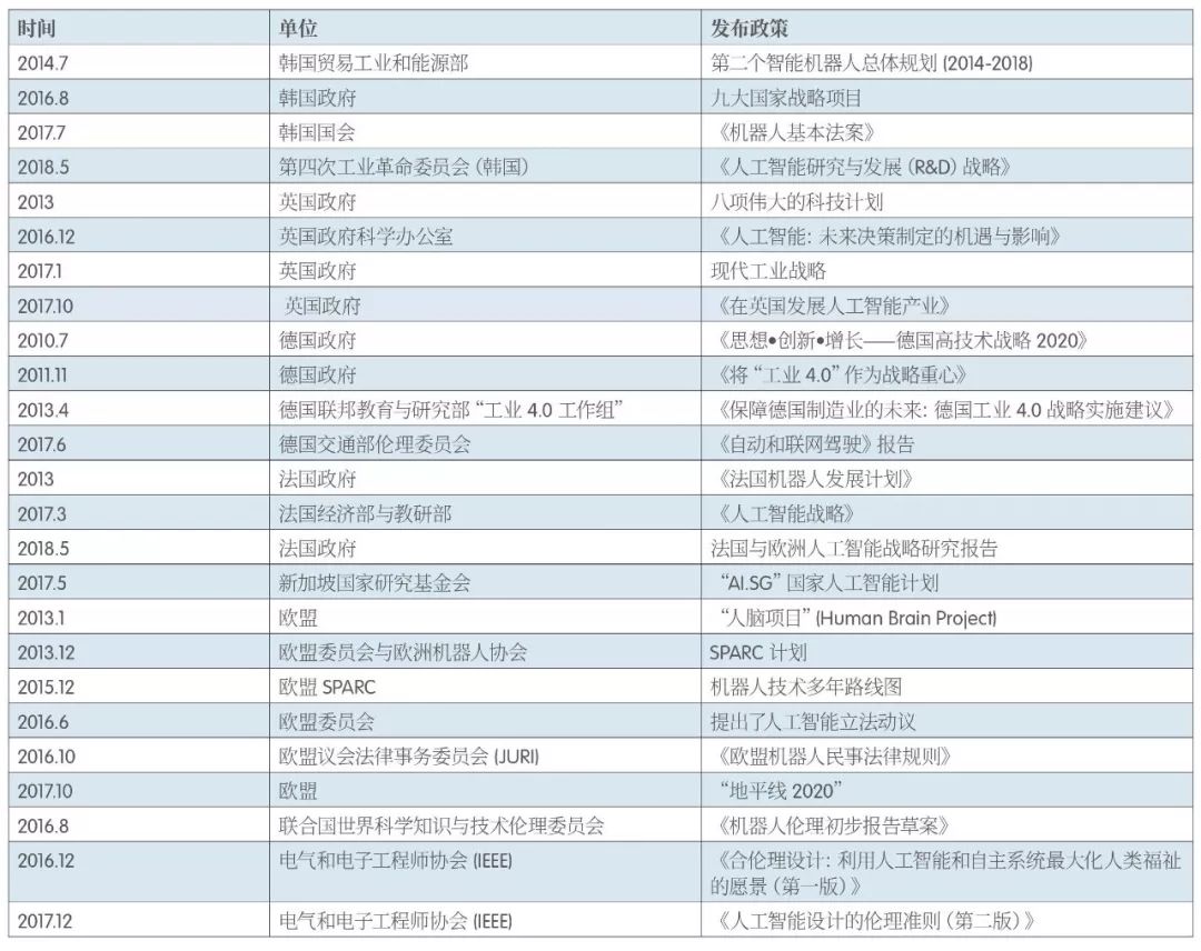 AI培训行业深度分析报告：全面解析培训内容、发展趋势与未来机遇