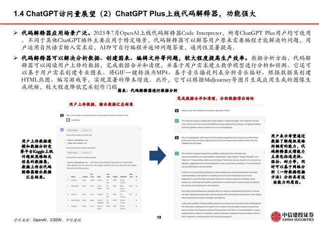 和AI有关的文案有哪些：软件、类型与内容一览